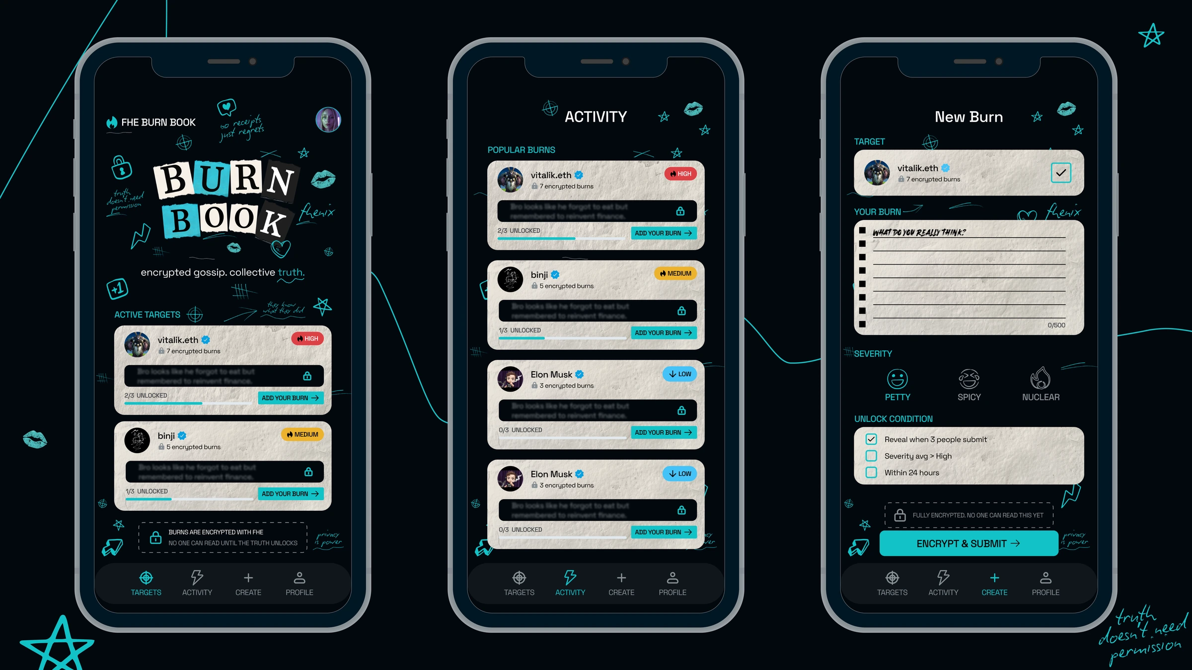 BurnBook — The mobile experience: browsing, activity, and individual posts.