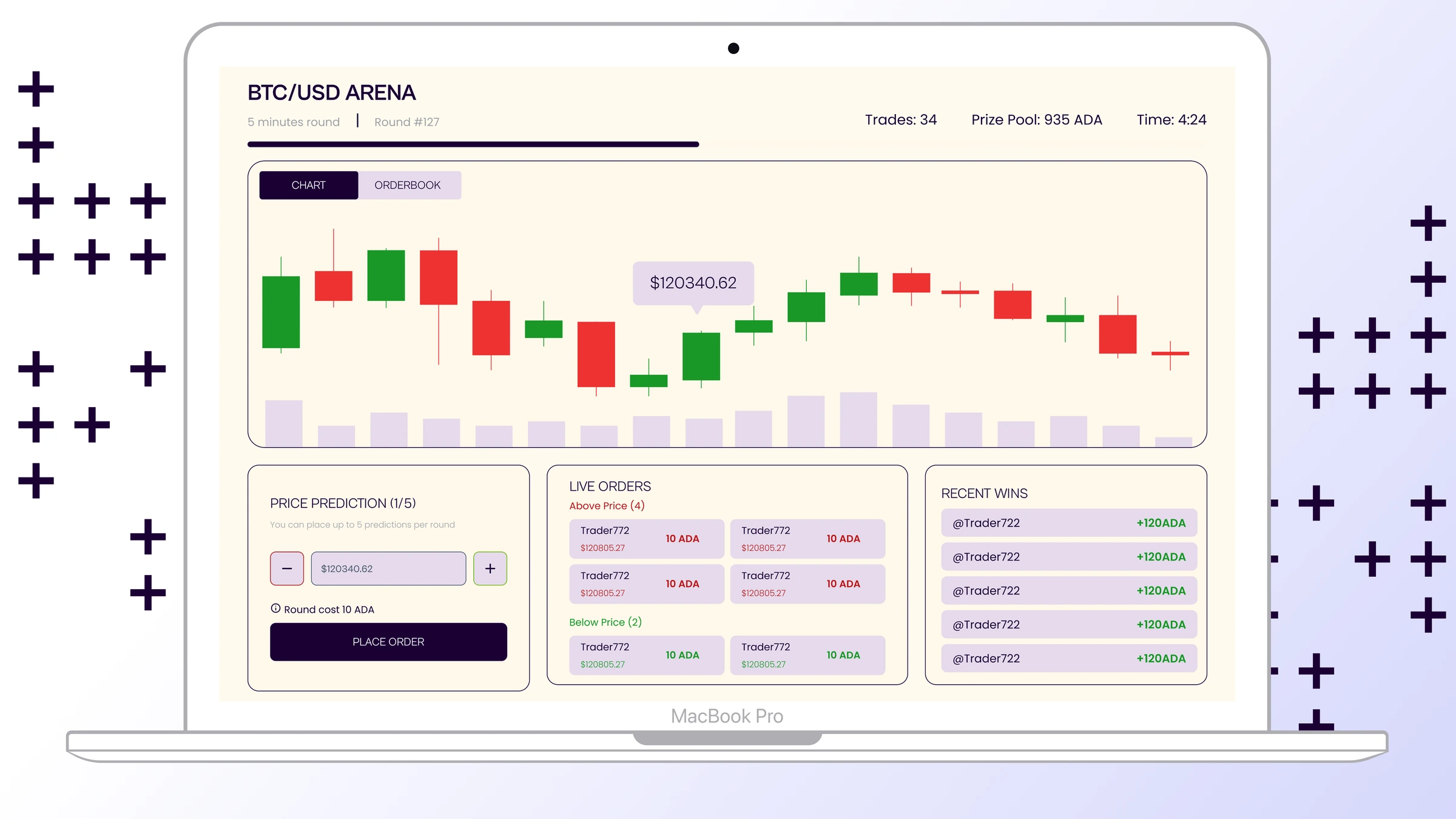 Exacta — The desktop arena: charts, predictions, and market activity.