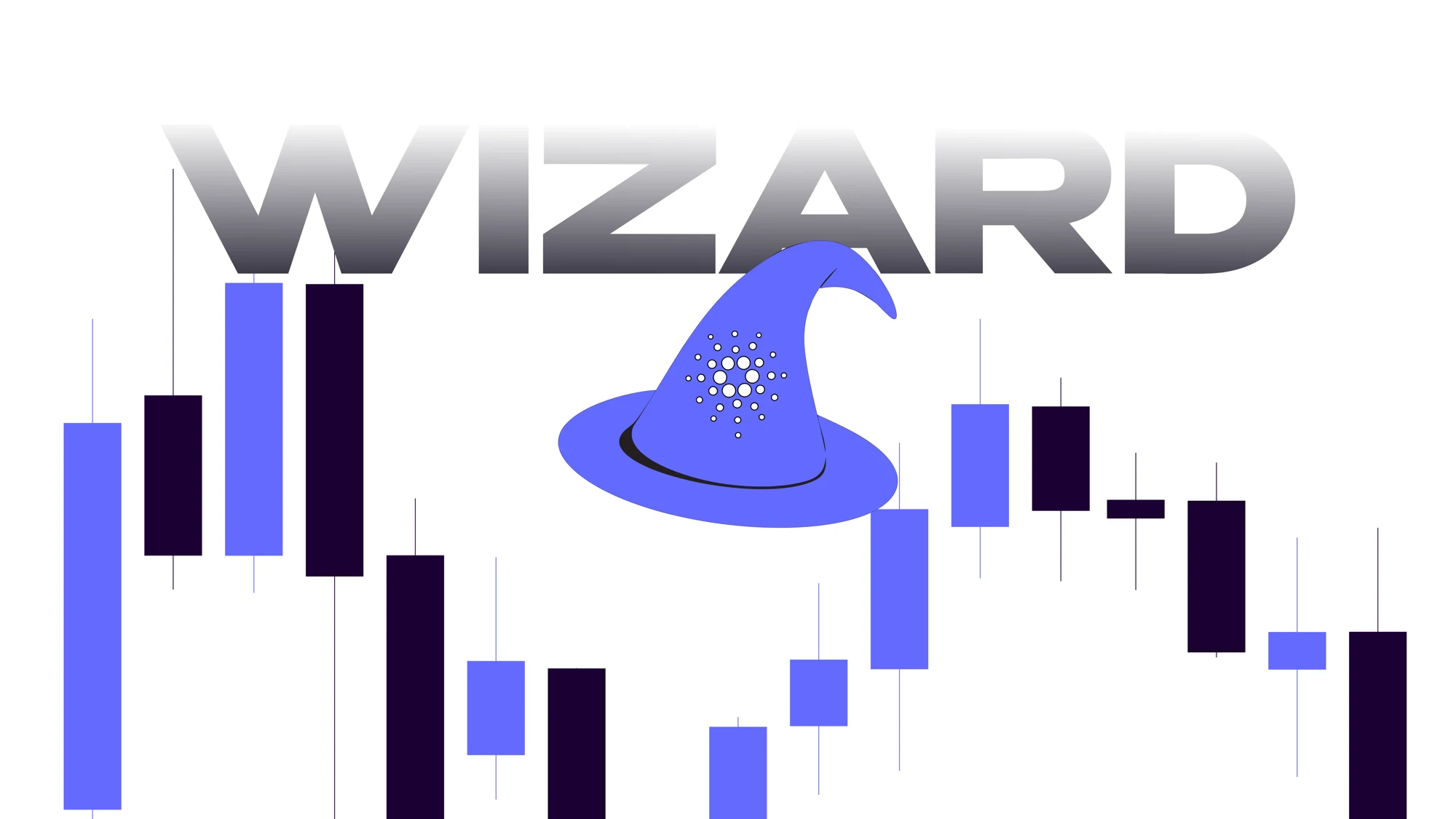 Wizard — An overview of the trading experience.