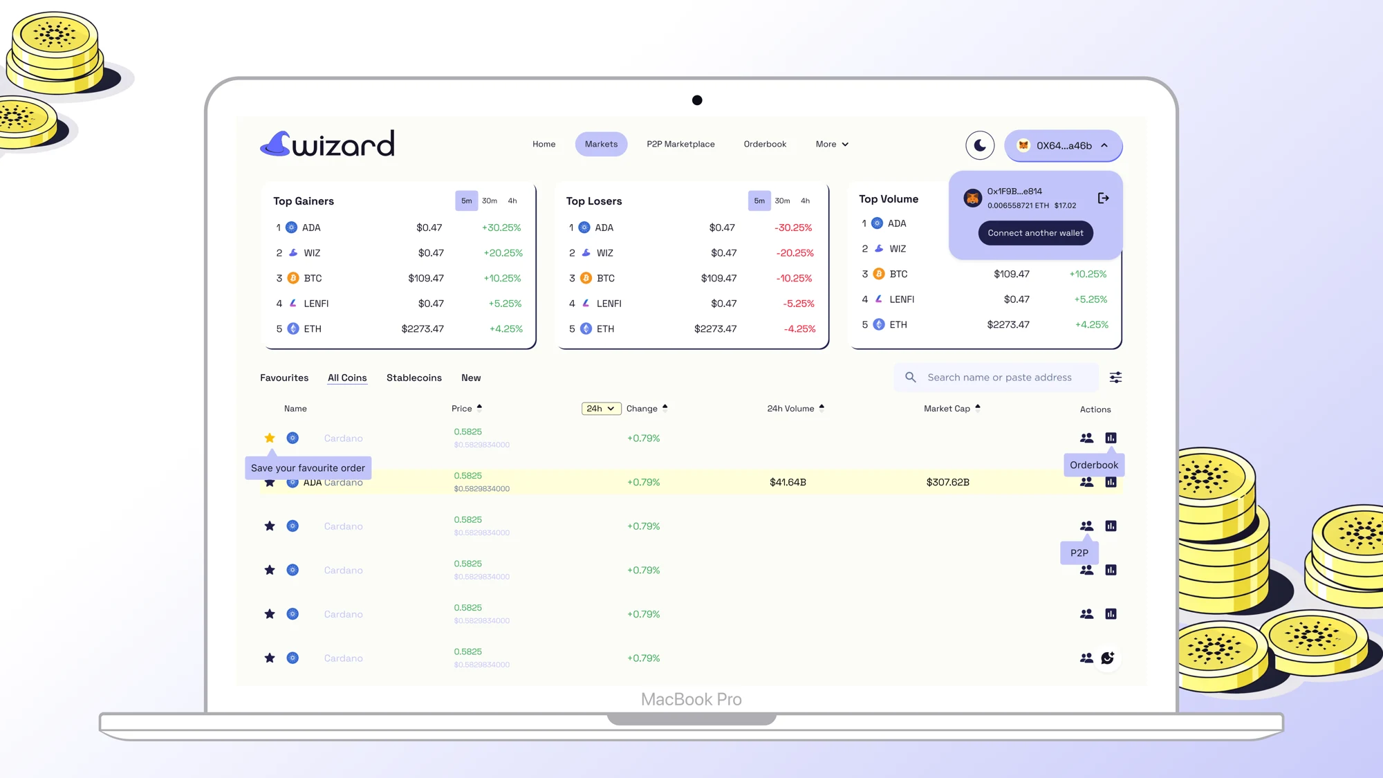 Wizard interface design