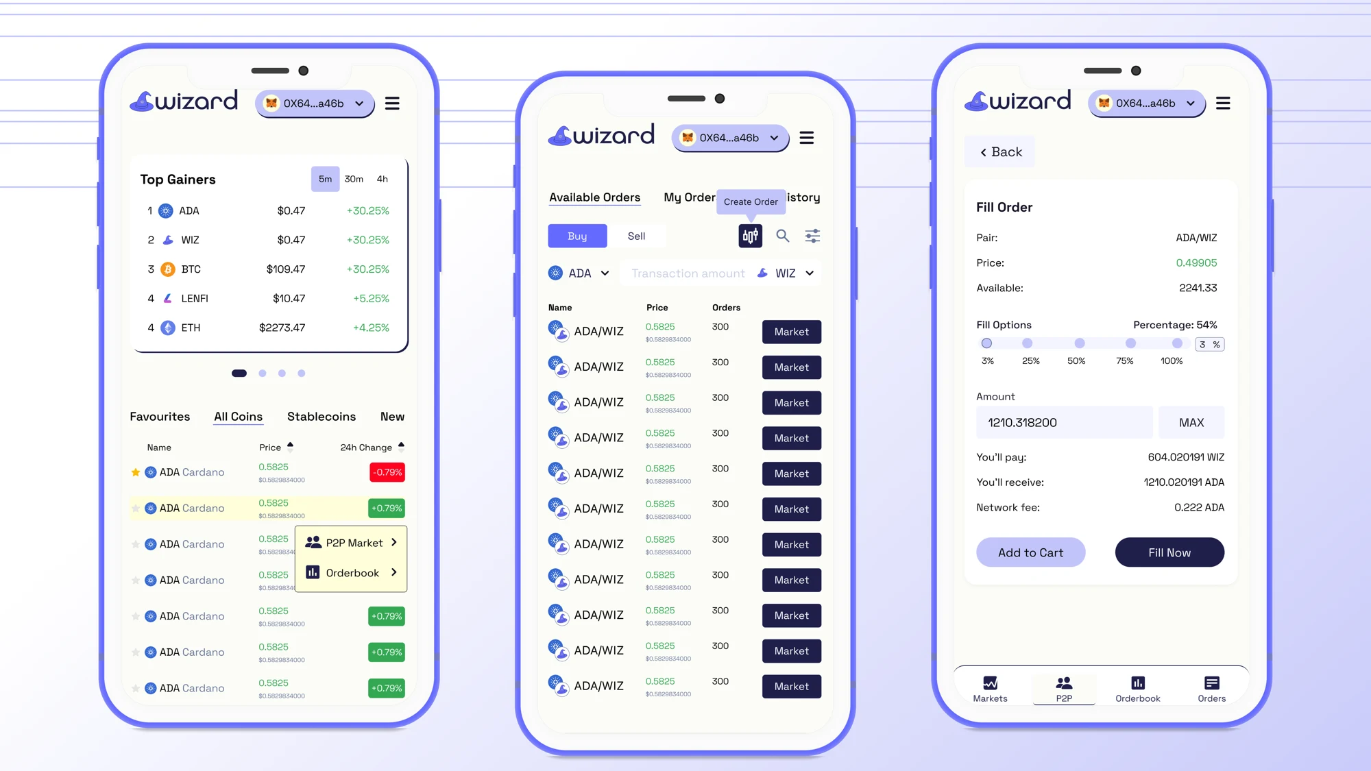 Wizard — A connected experience across the product.